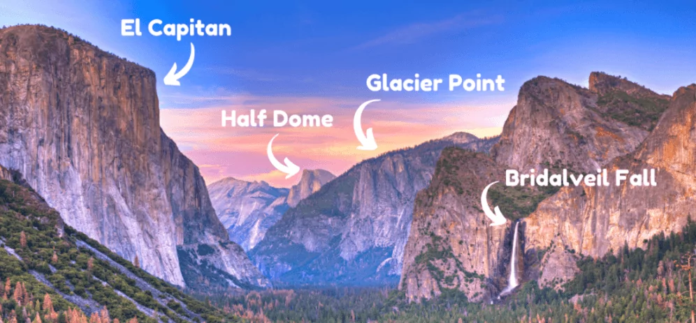 tunnel view